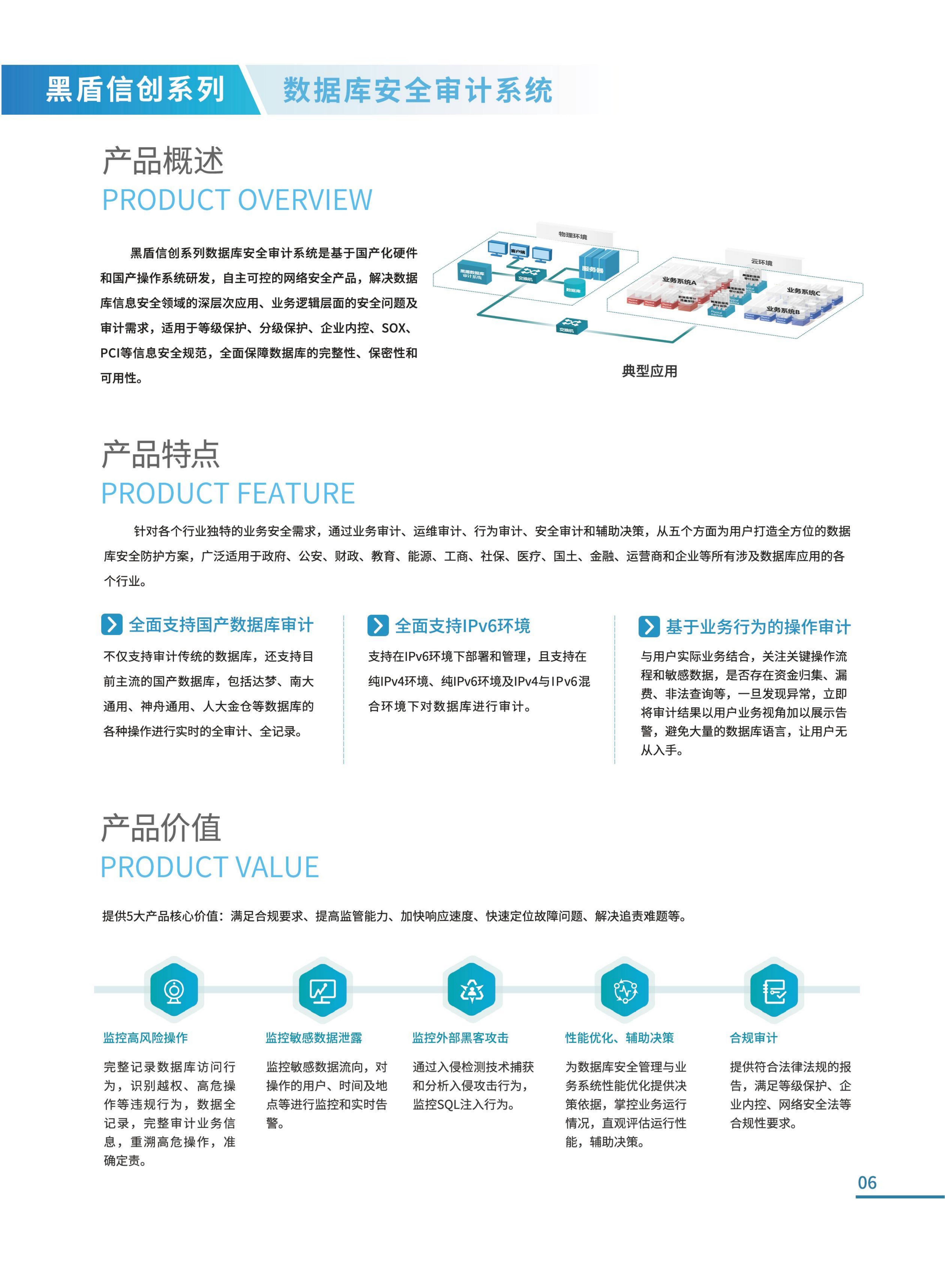 基于國產(chǎn)軟硬件的黑盾信創(chuàng)、國產(chǎn)化系列產(chǎn)品_06.jpg